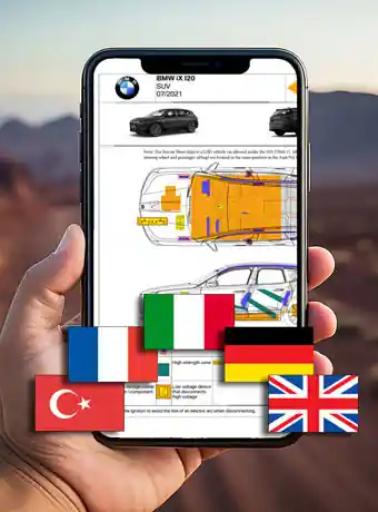 Mehr als 3200 Fahrzeugmodelle aus 91 Marken